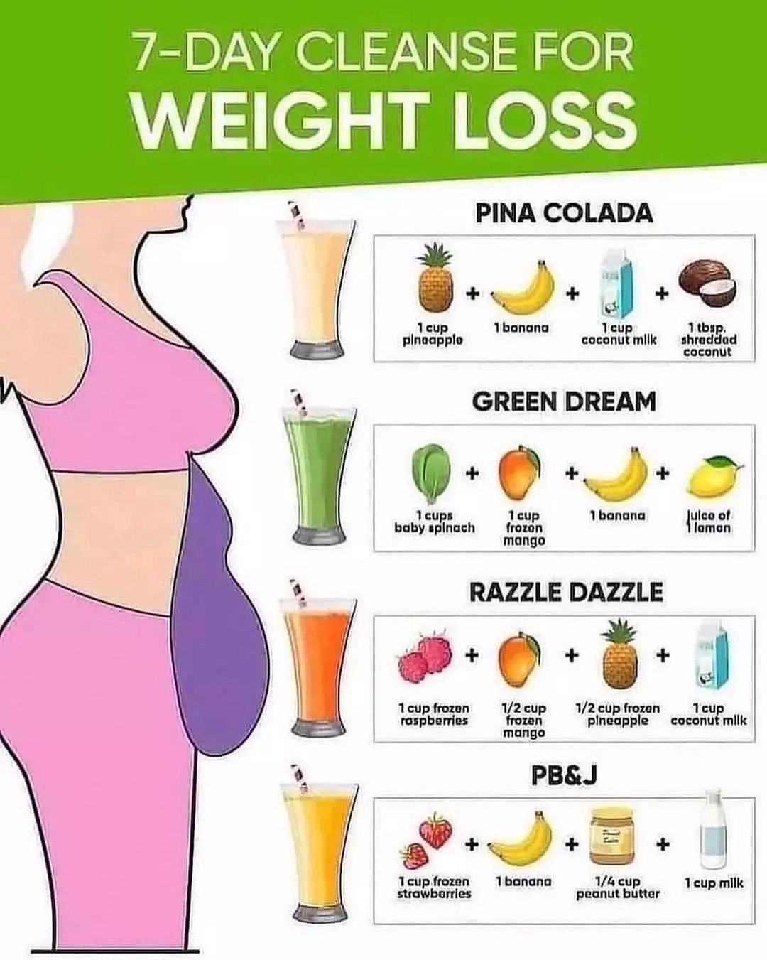 7-Day Cold Press Weight Loss Smoothie Plan: Your Secret Weapon for Effective Weight Loss!