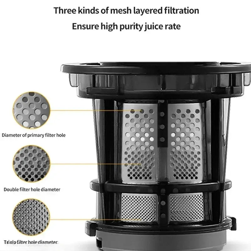 MOKKOM MK-199S juicer filter with three-layered mesh for high purity juice extraction, featuring different filter hole sizes.