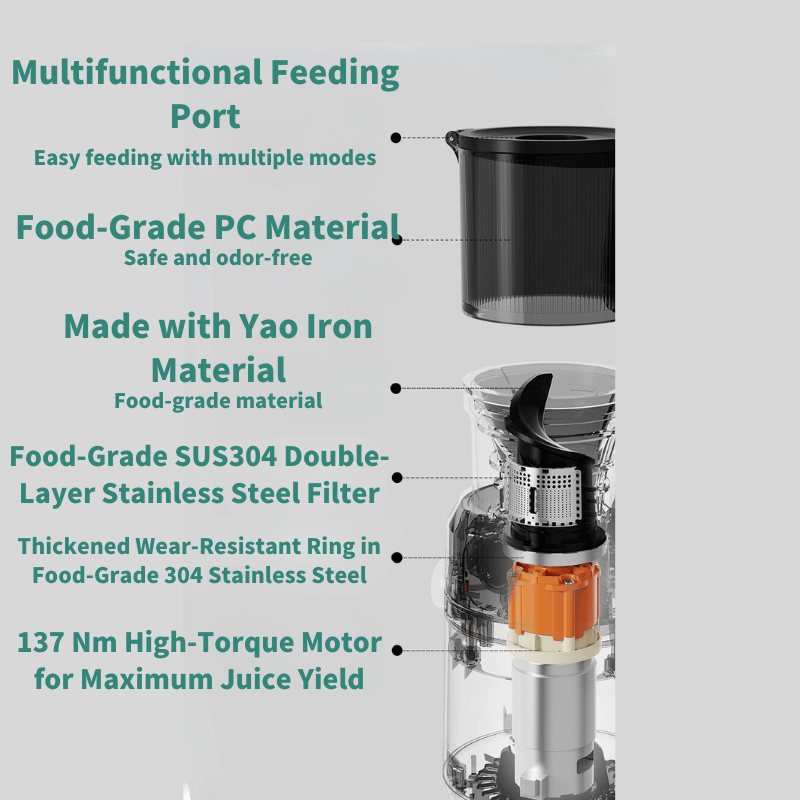 MOKKOM M5S Cold Press Slow Juicer